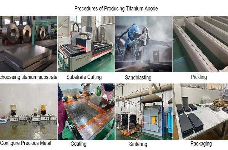 Titanium Anode Rod Substrate Pretreatment | NAVI Titanium Titanium Anode Rod Substrate Pretreatment | NAVI Titanium