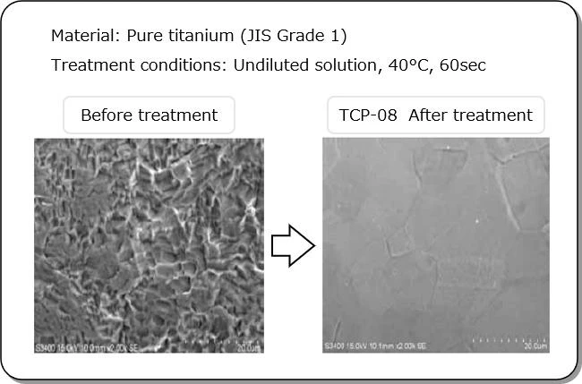 Titanium Anode Rod Substrate | NAVI Titanium Titanium Anode Rod Substrate | NAVI Titanium
